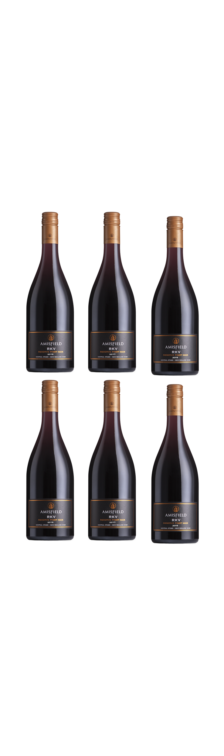 The RKV Retrospective